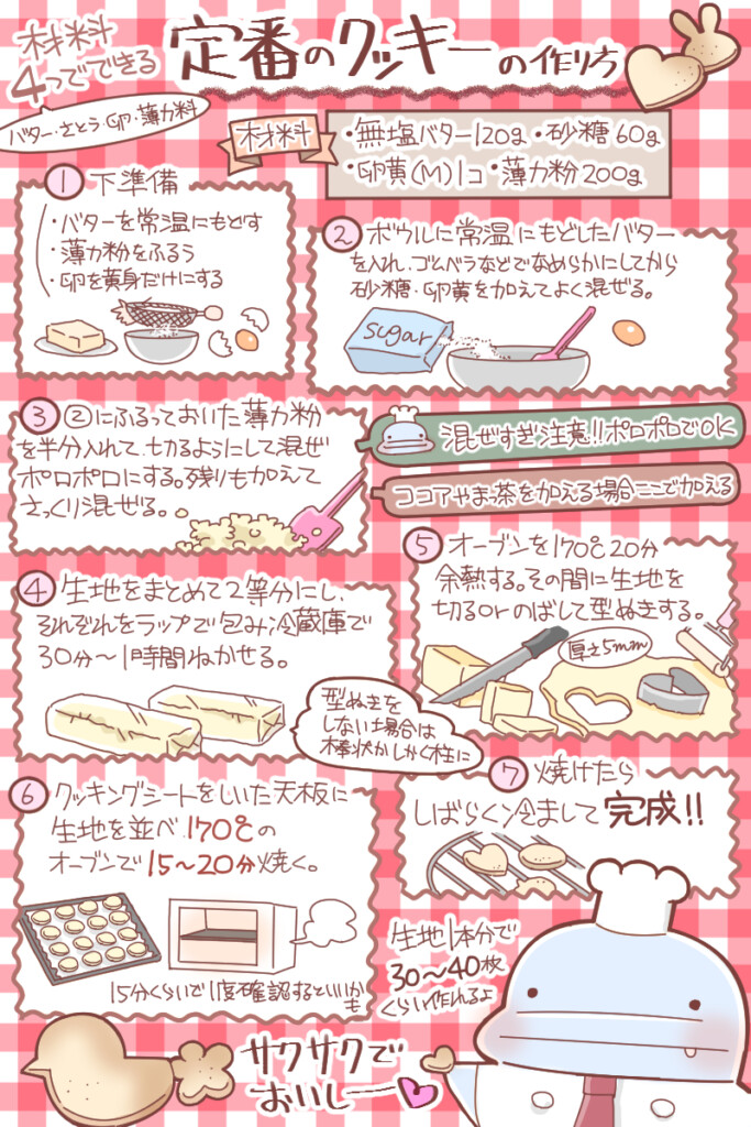 簡単美味しい定番クッキーの作り方 材料は4つだけ つるちゃんぶろぐ